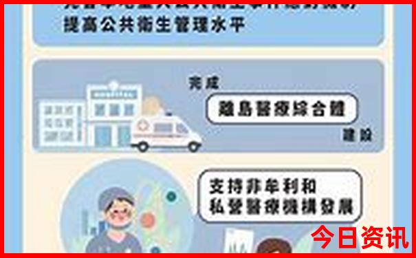 适合一日游的景点推荐