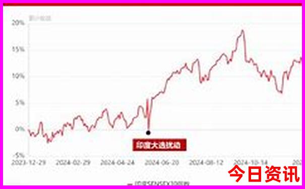 345888开奖号码查询